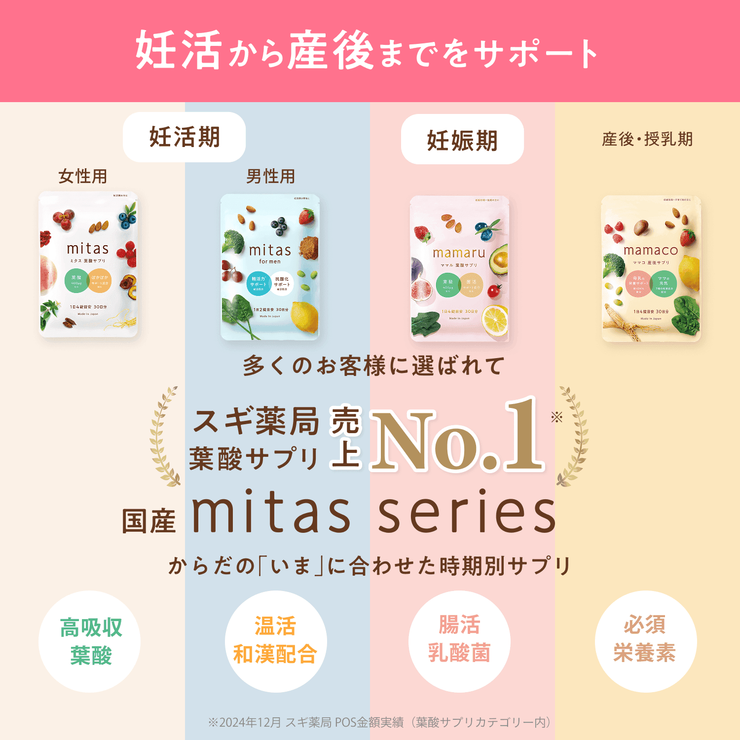 mamaruのパッケージ画像
