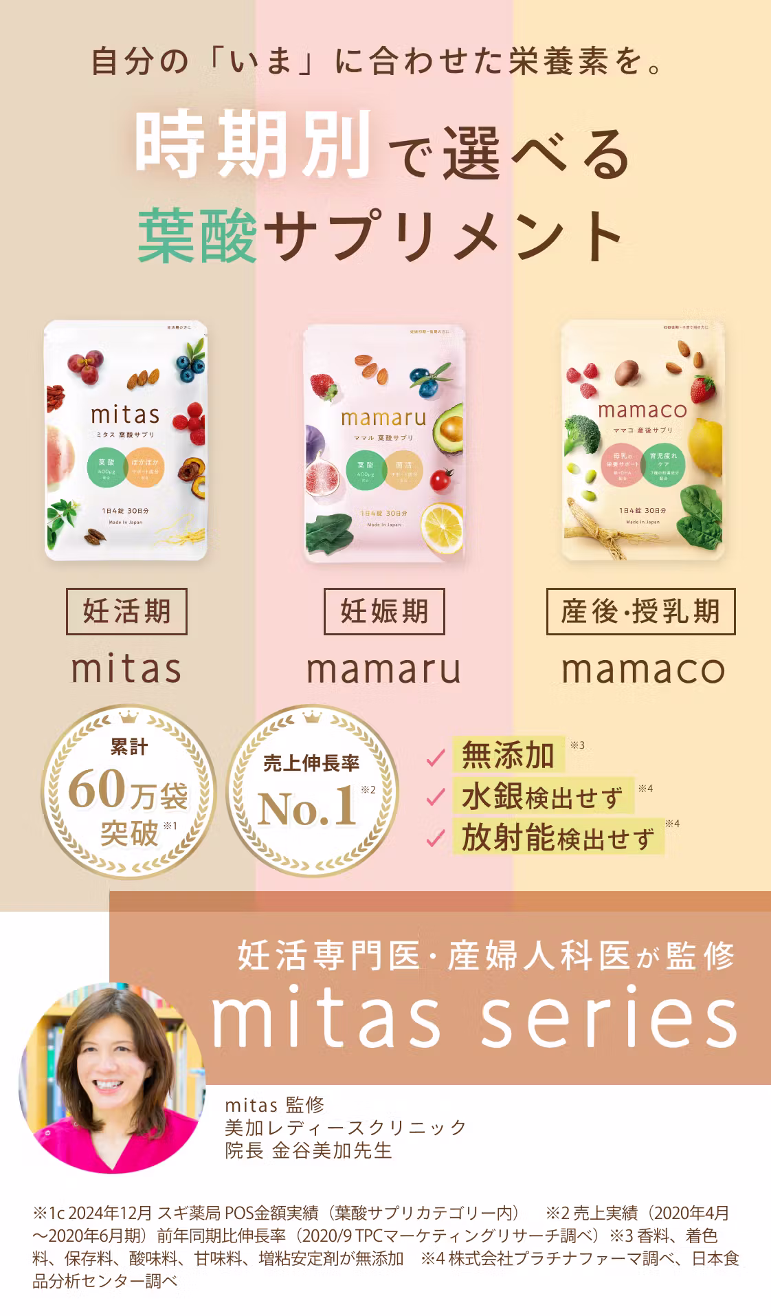 mitasのパッケージ画像